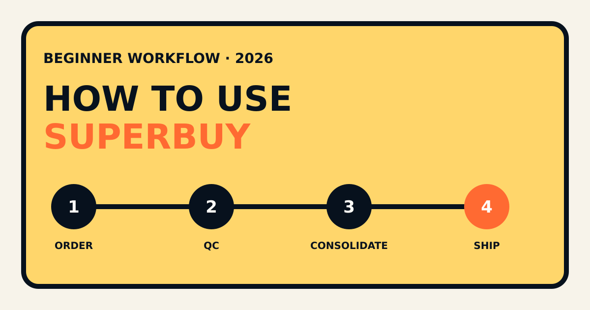 How to use Superbuy in four stages